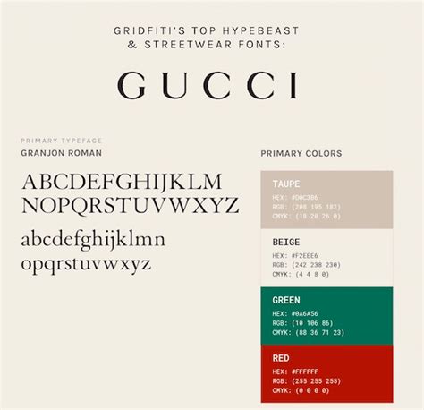 gucci sans pro font|gucci font font.